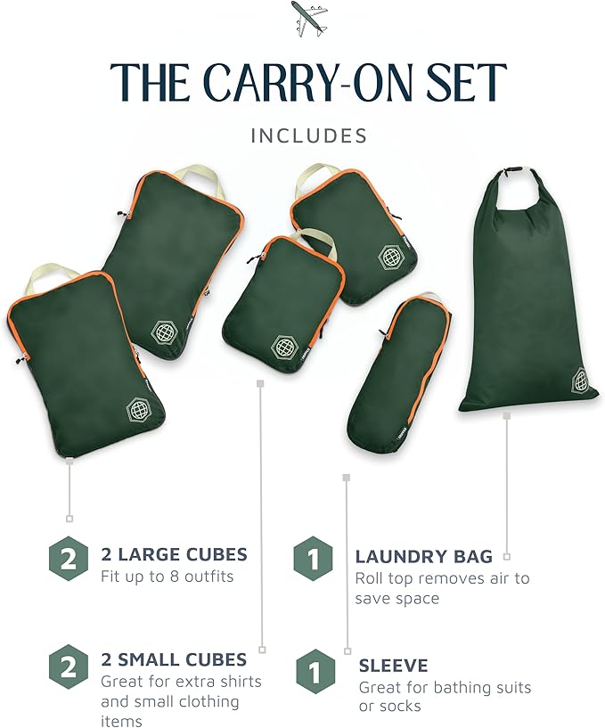 Compression Packing Cubes for Travel, 6-Piece Lightweight Packing Cubes Set for Carry-On Luggage & Backpacks – TRIPPED Travel Gear (Green and Orange)