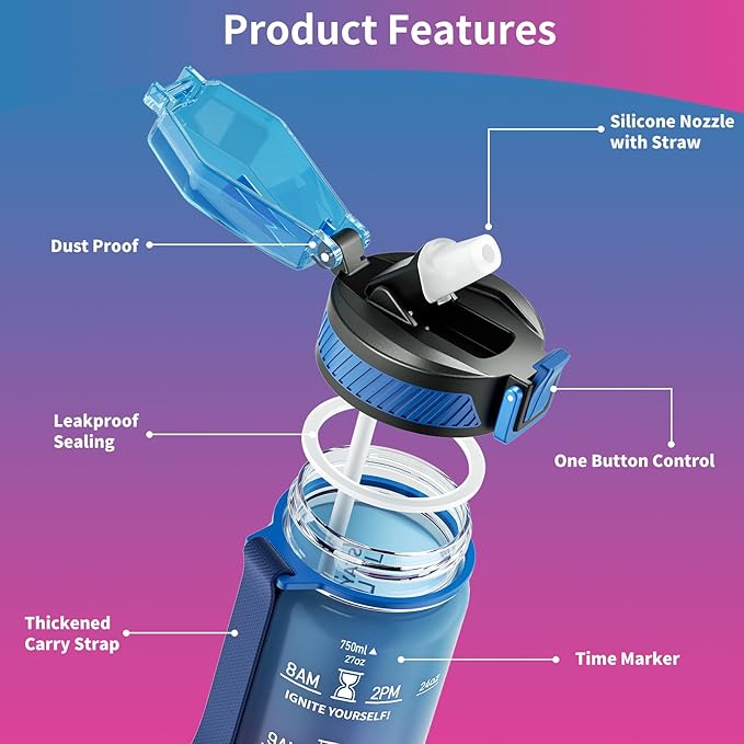 QLUR Water Bottle with Straw, 27oz Motivational Water Bottles with Time Marker to Drink, Tritan BPA Free, 750ml Sports Water Bottle with Carry Strap LeakProof for School Fitness Outdoor (1Pack)