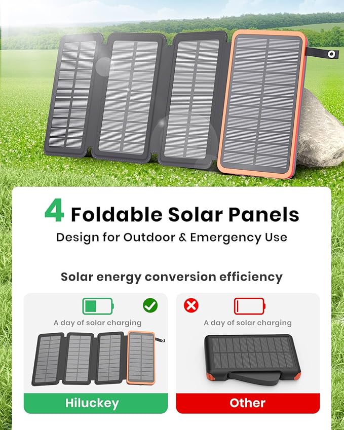 Hiluckey Solar Charger 25000mAh, Outdoor USB C Portable Power Bank with 4 Solar Panels, 3A Fast Charge External Battery Pack with 3 USB Outputs Compatible with Smartphones, Tablets