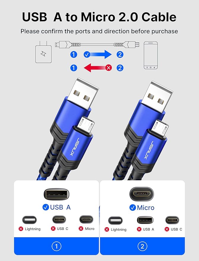JSAUX Micro USB Cable for Android, (2-Pack 3.3FT+6.6FT) Micro USB Android Charger Cable Nylon Braided Cord Compatible with Galaxy S7 S6 J7 Edge Note 5, Kindle. MP3 and More-Blue
