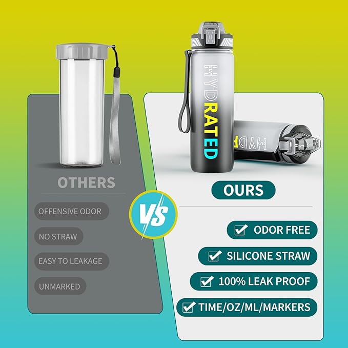 QLUR Water Bottle with Straw, 27oz Motivational Water Bottles with Time Marker to Drink, Tritan BPA Free, 750ml Sports Water Bottle with Carry Strap LeakProof for School Fitness Outdoor (1Pack)