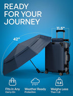 Repel Windproof Travel Umbrella - Compact & Withstands Winds up to 100MPH , Strongest Premium Auto Folding Umbrella for Rain and Sun - Durable, Light & Portable for Women & Men , Fits Backpack & Cars