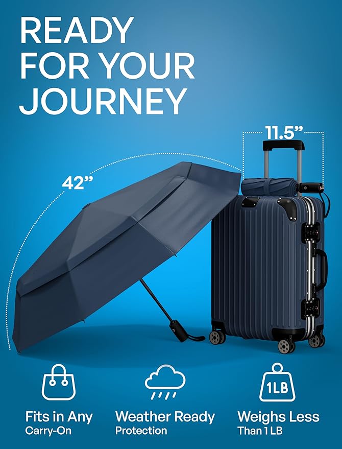 Repel Windproof Travel Umbrella - Compact & Withstands Winds up to 100MPH , Strongest Premium Auto Folding Umbrella for Rain and Sun - Durable, Light & Portable for Women & Men , Fits Backpack & Cars