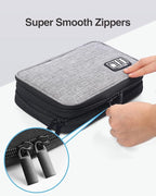 Luxtude Double Layer Cord Organizer Bag, Portable Cable Storage Case, Flat Electronic Organizer Travel Case, Portable Tech Bag for Cable/Cord Storage/iPad (up to 7.9")/Wall Charger/Electronics