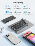 Solar-Charger-Power-Bank - 20000mah Solar Powered Battery Charger Cell Phone,20W Fast Charging Built in Cables,Camping Essentials Portable External Battery Pack Compatible with Multiple Devices