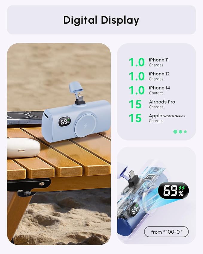 Lightweight Battery Charger for Lightning Phones, Ultra-compact 5000mah Power Bank Portable Charger Compatible with iPhone 14/13/12 mini, Pocekt--Sized Portable External Battery Pack for iPad-Blue