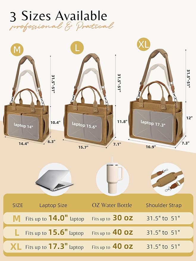 BESBESME Canvas Tote Bag for Women with Zipper & Compartments– Large Work & College Laptop Tote Crossbody Shoulder Bag
