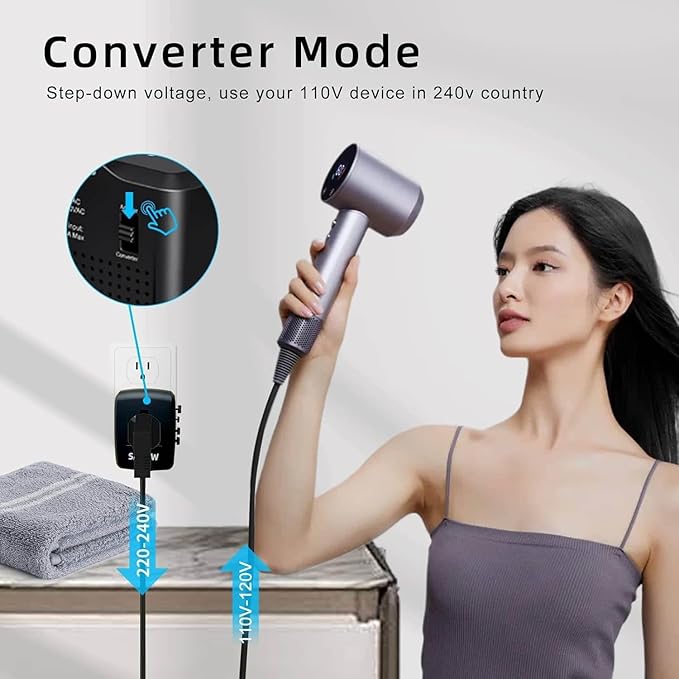 International Travel Adapter Voltage Converter to Step Down 230V to 120V for Hair straighteners, laptops, Cell Phones, Power converters from USA to UK, Europe, Australia Over 200