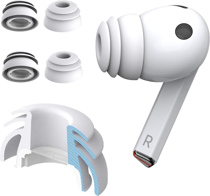 Premium Multi-Flange Eartips for Galaxy Buds3 Pro (White, Medium) – Always Fits, Never Slips