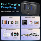 108W 4 Ports 12V RV USB Switch Outlet Voltmeter, 2*36W PD3.0 Type-C + 2*18W QC3.0 Quick Charge Panel Wall Mount Car Charger Socket Waterproof Multi-Port Adapter for Marine Truck Boat ATV Bus