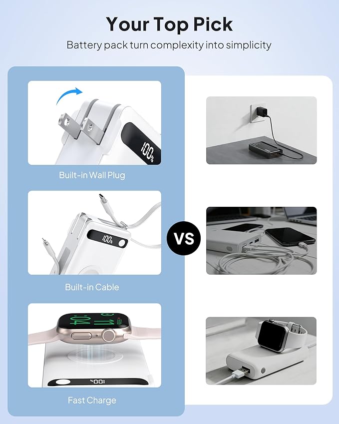 BREEKET Nano Power Bank, 10000mAh Portable Charger with Built-in Cables & Wall Plug, 5 Outputs 22.5W USB C Fast Charging Travel Battery Pack for iPhone 17/16/15/14, Apple Watch Ultra/11/10/9/8/7/6/SE