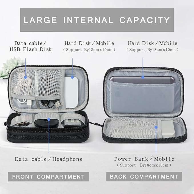 Skycase Electronic Organizer Travel Case - Waterproof Travel Cord Pouches for Organization, Cable Organizer, All-in-One Double Layers Storage Bag for Accessories, Charger, Cable - Medium