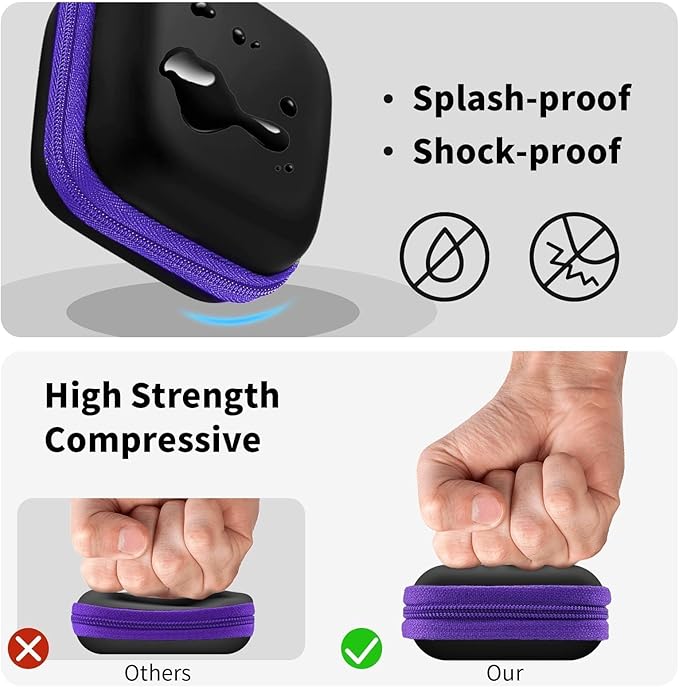 Square Earbud Case Portable EVA Carrying Case Storage Bag Tech Pouch Cell Phone Accessories Organizer with Carabiner for Earphone, Earbud, Earpieces, SD Memory Card, Camera Chips, Purple