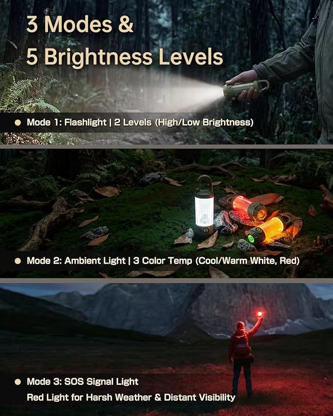 LED Camping Lights,Rechargeable Camping Lantern, 3-in-1 LED Lantern with 1000 Lumens, Led Lantern,Waterproof & Portable, SOS & 3 Light Modes for Emergency, Outdoor, Hiking, Power Outages,Night Walking