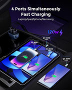 SUNDA 120W USB C Fast Car Charger, 4-Ports Car Charger Adapter, Dual Type C PD60W/PPS60W Compatible with iPhone17/16Pro/Max/iPhone15/Galaxy/SamsungS25, Dual USB-A 18W QC3.0 for Android(Blue)