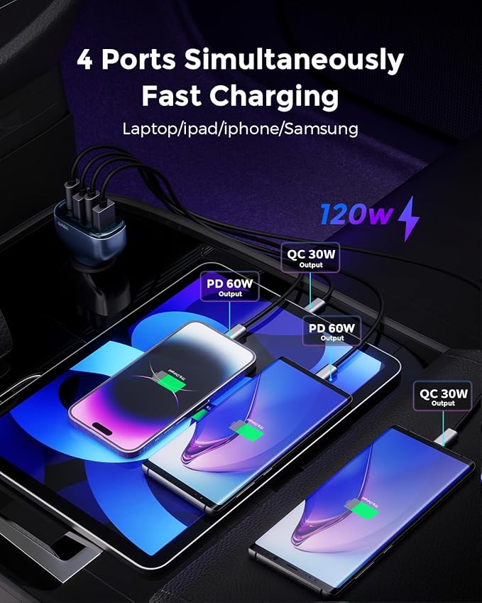 SUNDA 120W USB C Fast Car Charger, 4-Ports Car Charger Adapter, Dual Type C PD60W/PPS60W Compatible with iPhone17/16Pro/Max/iPhone15/Galaxy/SamsungS25, Dual USB-A 18W QC3.0 for Android(Blue)