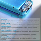 Power Bank Portable Solar Charger, Wireless Fast Charging Battery Pack, 20000mAh Capacity USB-C Input, 6 Outputs, Dual LED Flashlight, USB Battery Pack for Cell Phone Camping Travel Emergency (Blue)