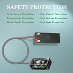 for Starlink Mini 12V Adapter-12V/36V to 36V Input Battery Modification Converter, 100cm Cable Waterproof DC Female Port, Compatible with Max 30m/100Ft+Starlink Mini Power Cable