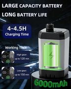 2026 Upgraded Portable Shower with Heater for Camping, 6000mAh Rechargeable Camping Shower Pump with LED Display, 3 Spray Modes 5 Gal Foldable Bucket, Outdoor Shower for Travel RV Pet Bath Car Washing