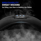TOPOINT Sleep Mask Headphones Bluetooth Wireless 5.4, Breathable Cotton Eye Mask for Sleeping Side Sleepers Travel Music Headsets with Microphone Handsfree Men Women