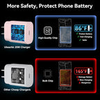 USB C Android Charger Fast Charging Cord, Super Fast Phone Chargers 6.6FT C to C Type Cable with 25W USBC Wall Block for Samsung Galaxy S26 S25 S24 Ultra Plus/S23/S22/S21/S20/Note 20/10, Pink