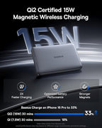 Baseus Picogo Magsafe Portable Charger for MagSafe Portable Charger Qi2 Certified 15W Wireless Magnetic Power Bank 10000mAh with USB-C Cable