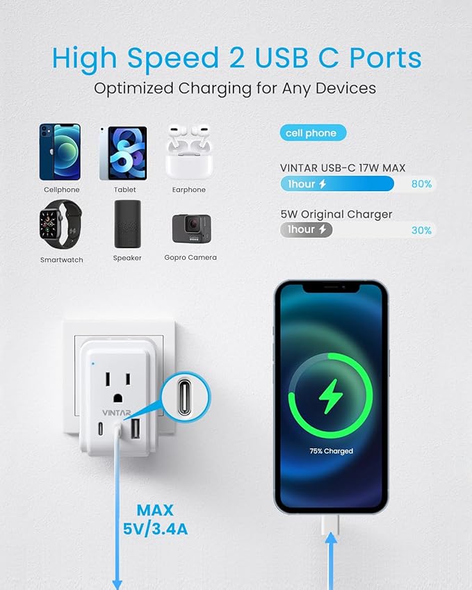 1 Pack Brazil Power Adapter, VINTAR Foldable Type N Plug Adapter with 2 AC Outlets 3 USB Ports (2 USB C), Brazil Outlet Plug for US to Brazilian