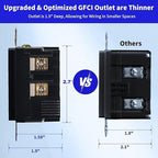 15 Amp Self-Test GFCI Outlet Combination with USB Type A and Type-C, Tamper Resistant Thinner Duplex Outlet, in-Wall, USB Charger for Smartphones, Tablets and Smart Home Appliance, Black