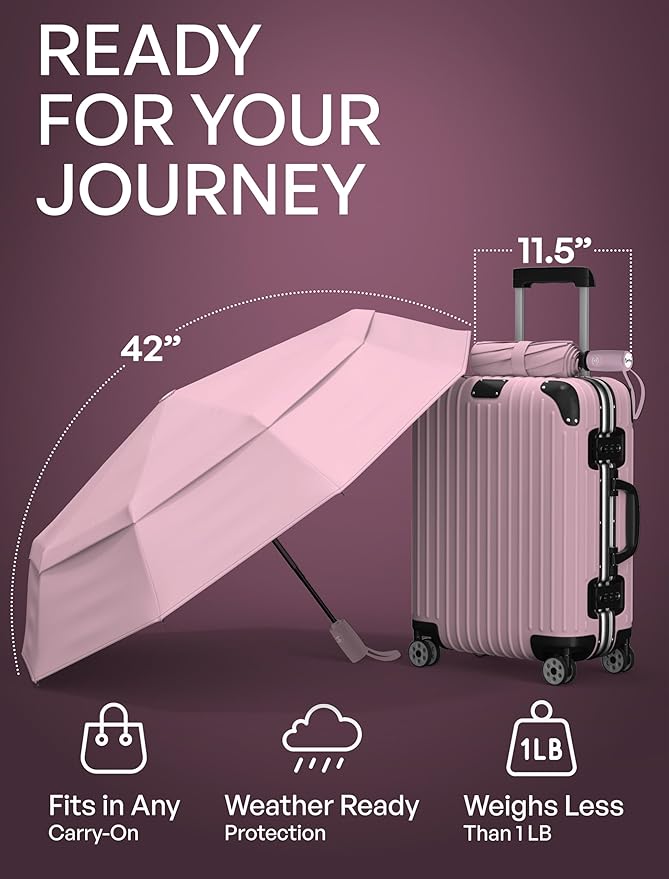 Repel Windproof Travel Umbrella - Compact & Withstands Winds up to 100MPH , Strongest Premium Auto Folding Umbrella for Rain and Sun - Durable, Light & Portable for Women & Men , Fits Backpack & Cars