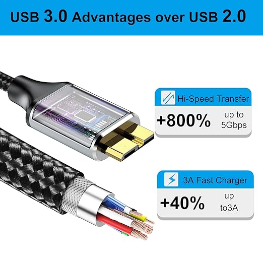 USB 3.0 Micro B Cable 1.5 FT, External Hard Drive Cable 5 Gbps High-Speed USB A to Micro B Hard Drive Cord Compatible for Seagate Xbox One Toshiba WD My Passport Elements SSD, Camera, Laptop