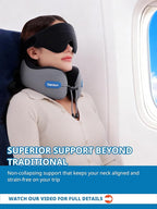 SARISUN Neck Pillow Airplane,Travel Pillow with Strap,Combo 3D Eye Mask for Sleep,Dual-Density Supportive Foam Travel Neck Pillow for Airplane Flights,Car Road Trip Travel Essentials Black