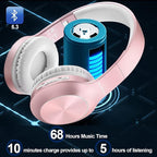 Rydohi Wireless Bluetooth Headphones Over Ear 68H Playtime HiFi Stereo Headset with Microphone and 3EQ Modes Foldable Bluetooth V5.3 Headphones for Travel Smartphone Computer Laptop