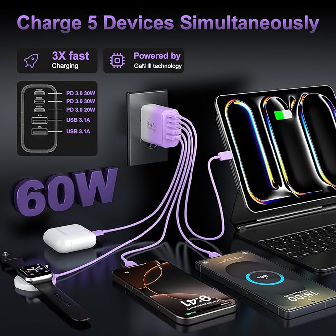 USB C Fast Wall Charger Block, 2Pack 60W USBC Charging Cubes, 5-Port PD+QC Power Adapter Multiport Brick Type C Box Plug for Phone 16/15/14/13/12/11/Pro Max/Plus, Pad Mini/Pro/S25/S24