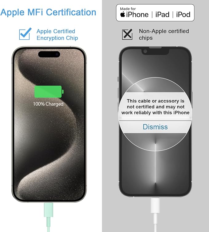iPhone 17 16 15 Charger Fast Charging 3+3Pack 20W USB C Wall Charger with 10FT Fast Charging Cable Compatible with iPhone 17/17 Air/17 Pro/17 Pro Max/iPhone 16/15 Series, iPad Pro/AirPods -Green