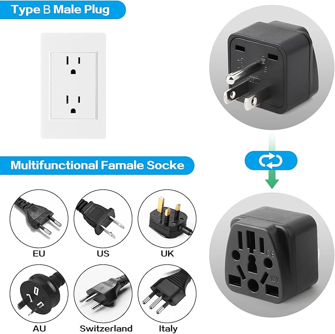2 Pack US Travel Plug Adapter, EU,UK,AU,in,CN,JP,Asia,Italy,Brazil to USA (Type B), 3 Prong Grounded USA Wall Plug Wall Outlet Power Charger Converter (Black)