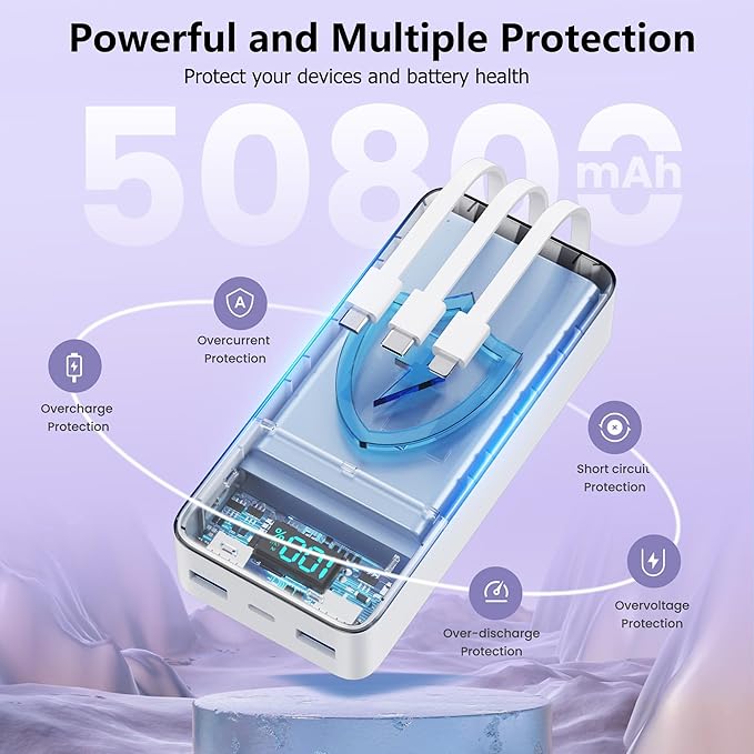 Portable Charger Power Bank 50800mAh,25W USB C Fast Charging Battery Pack with 3 Built in Cables & LED Display,6 Output 2 Input Travel Essentials Phone Charger for iPhone 17/16/15,Android etc (White)