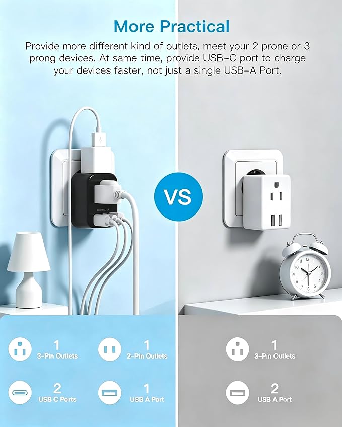 Type E/F Europe Travel Plug Adapter, HANYCONY US to Germany France Spain South Korea Iceland, 5-in-1 European Power Adapter for Greece Norway Russia Portugal & More, 2 Outlets 3 USB Ports(2 USB C)