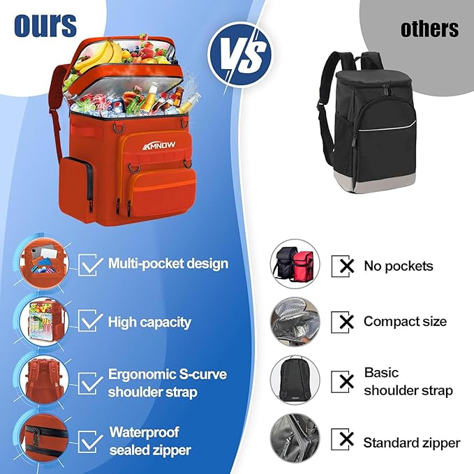 Backpack Cooler Insulated Leak Proof, Lightweight Soft Sided Cooler Backpack for Men Women, Waterproof Beach Cooler Bag Lunch Backpack for Camping Hiking Picnic Fishing Travel Outdoor