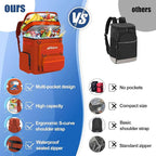 Backpack Cooler Insulated Leak Proof, Lightweight Soft Sided Cooler Backpack for Men Women, Waterproof Beach Cooler Bag Lunch Backpack for Camping Hiking Picnic Fishing Travel Outdoor