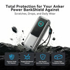 Power Bank Case for Anker Laptop Power Bank 25,000mAh 165W (A1695), Crystal Clear TPU 1.5mm Slim Full-Body Protective Cover, HD Clear Screen Protection(Case Only)