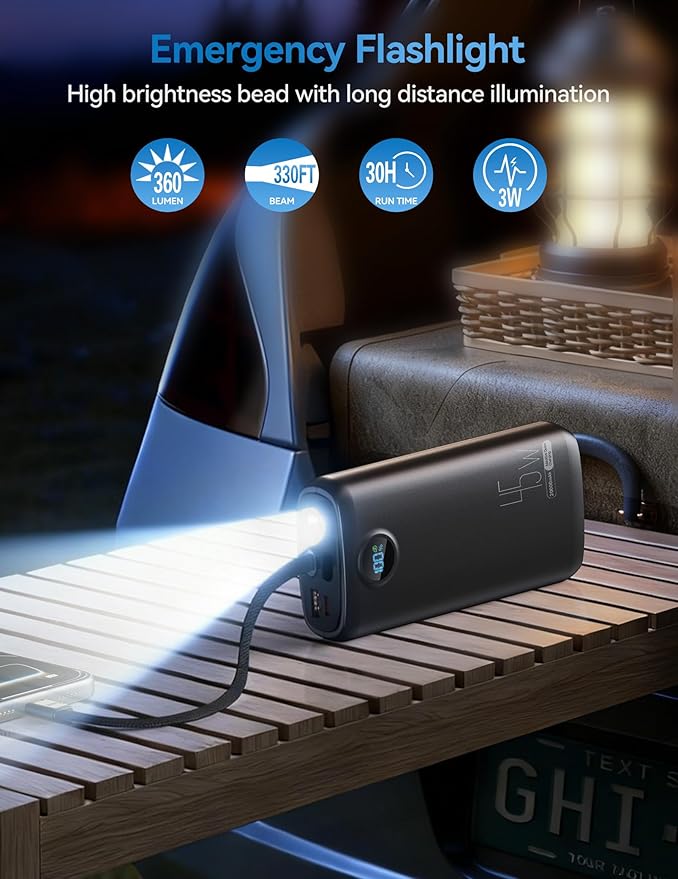 Portable Charger, 45W 20000mAh Power Bank with in/Out Fast Charging USB C Cable, 3W Flashlight, LED Display, Portable Battery Pack Travel Essentials for iPhone 17/16/15, Android Phone, Tablet, Laptop