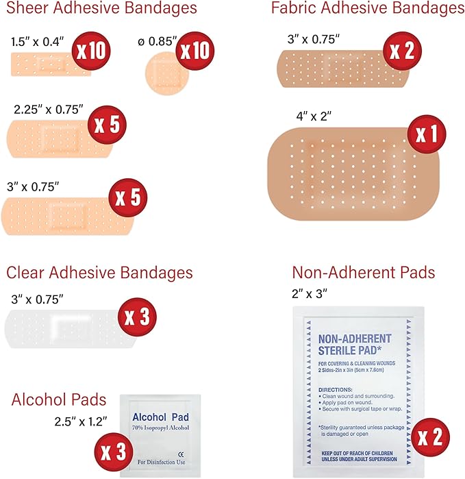 DecorRack 4000 Piece First Aid Kit, 96 Individual Boxes of 42 Items Each, First Aid Kits for Minor Cuts, Scrapes, Travel, Car, Home, Work, Field Trips or Camping (4000pcs, 96 Pack)