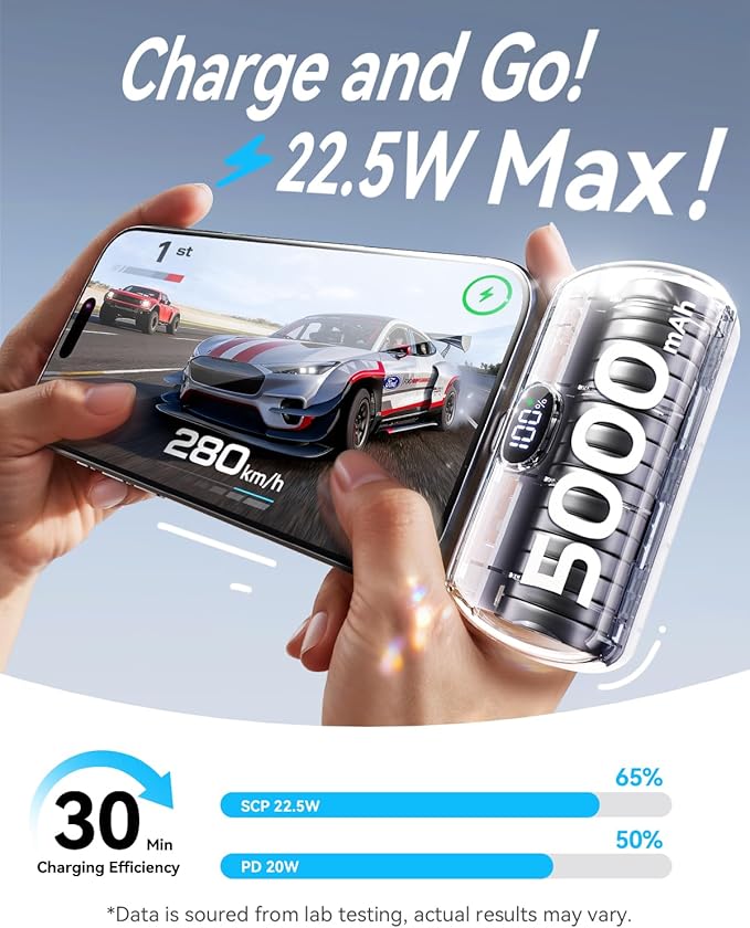 [2 Packs] Mini Portable Charger USB C, 5000mAh Cell Phone Portable Power Bank, 22.5W Max Fast Charging Battery Pack for iPhone17/16/15/Android etc, Travel Essential, LCD Display, Charcoal&White