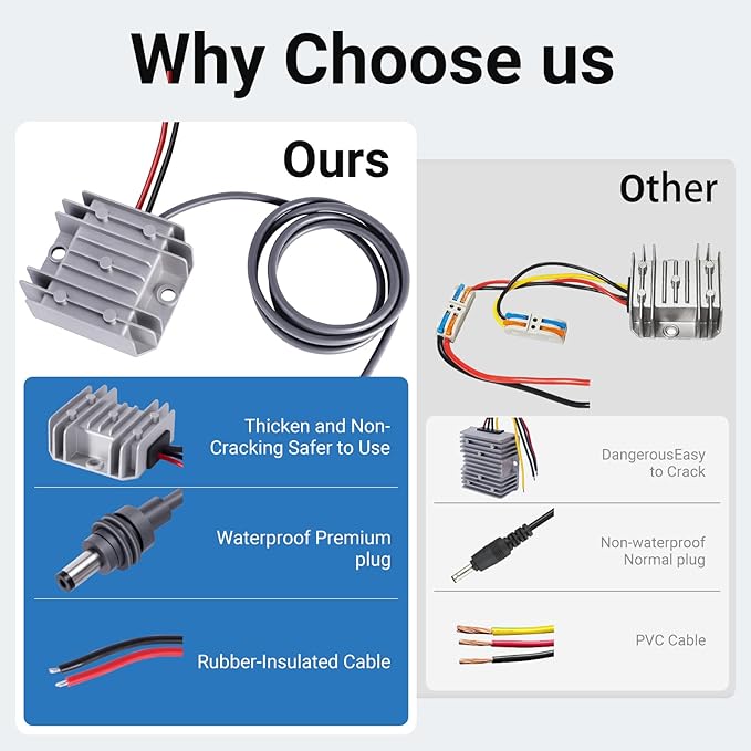 Starlink Mini 12V Boost Converter with DC Power Cord, 12V/24V to 30V 3.5A Converter Kit DC Male Plug for Starlink Mini, Truck RV (9.8ft)