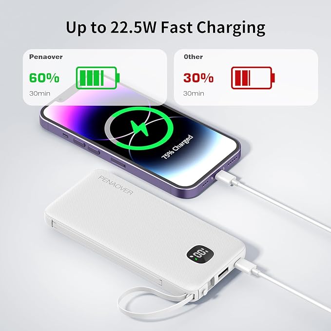 penaover Portable Charger with Built-in Cables&AC Wall Plug,Slim 10000mAh 22.5W Fast Charging Power Bank,5 Output 2 Input USB-C External Battery Pack Compatible with iPhones,Samsung,Android, etc