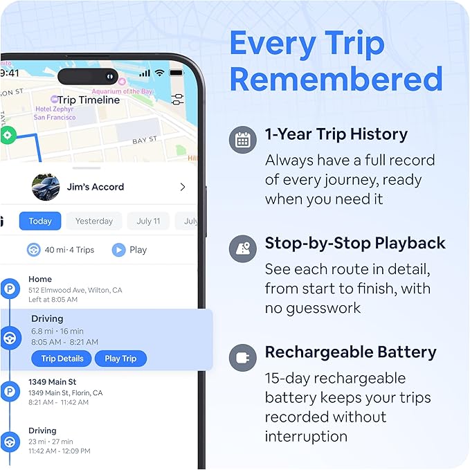 Hidden GPS Tracker for Vehicles - $9/mo with 5 sec Updates - Real Time Car Tracker - Trip History, Driving Alerts, GeoFence for Fleets & Family, Rechargeable Battery (Tracker & Magnet Case)
