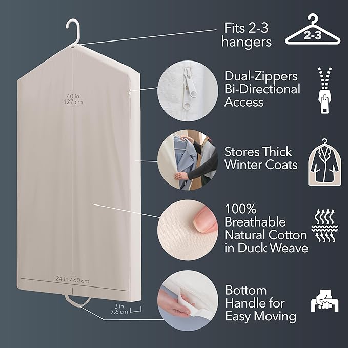 Luxury Cotton Garment Storage Bag, 24x40 Inch, Breathable Washable Reusable, for Hanging Clothes Short Dresses Jackets Suits, Fits 3 Hangers, Zipper Window (1, 24x40x3)