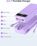 20000mAh Lightweight-Portable-Charger-Power-Bank with Built-in Cables and AC Wall Plug, PD20W USB-C Fast Charging Battery Pack, LED Display External Travel Phone Charger for All iPhone,Samsung,Android