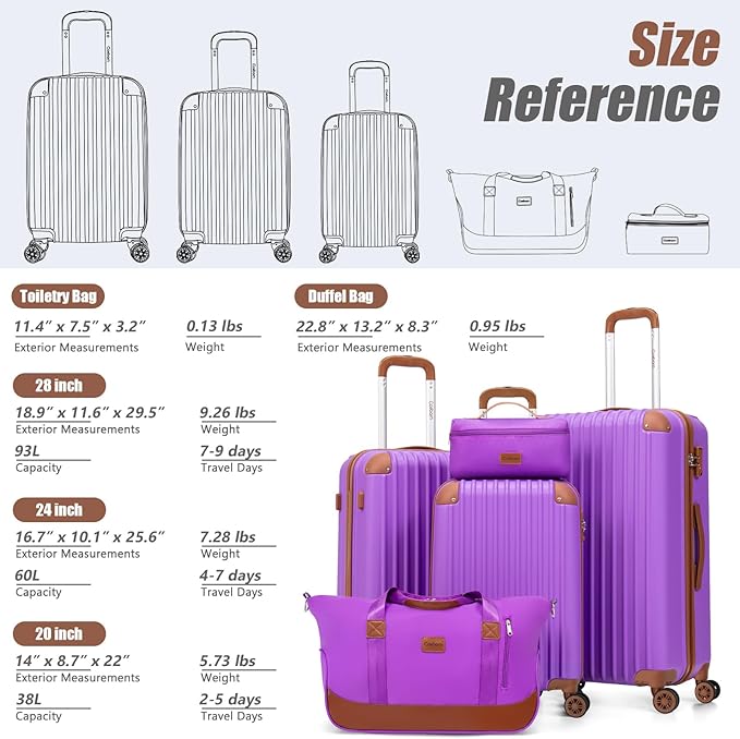 Cosbarn Luggage Sets 5 Piece Suitcases with Wheels, Suitcase Set ABS Hard Case Luggage with TSA Lock Spinner Wheels Durable Travel Luggage