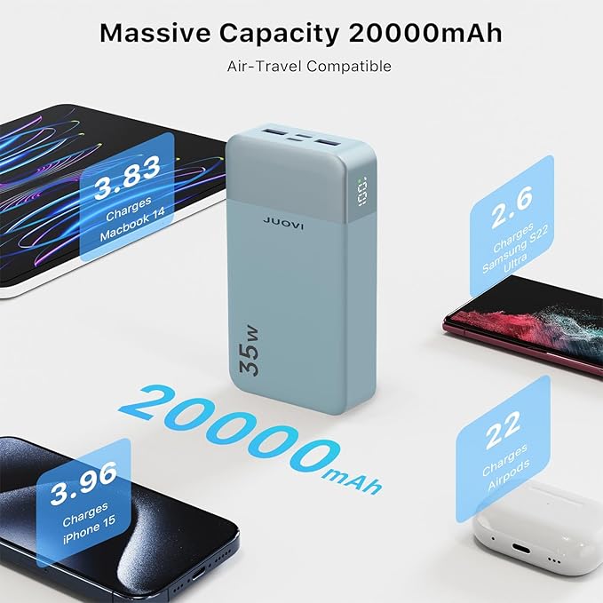 JUOVI J2651 Portable Charger, 35W 20000mAh USB C in & Out Power Bank, Battery Pack with QC4.0+PD3.0 35W High-Speed Charging for Bluetooth Earbud, Mobile Phone, Tablet (Blue)